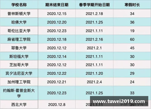 康奈尔大学2015录取了多少中国学生？(2015年10月出生的小孩2021年能否上小学？)